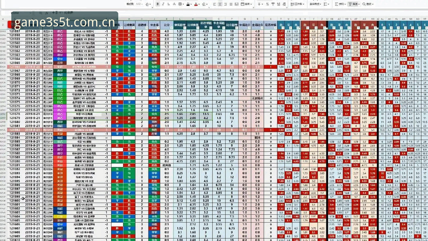 爱游戏官方中国赔率对比推荐实用指南：三个步骤让投注更有依据